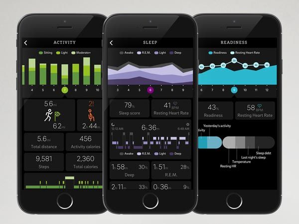 oura_ring_sleep_and_activity_tracker_on_your_finger_3 - die living well